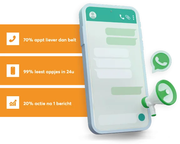 WhatsApp-gesprek op een smartphone met cijfers over appen